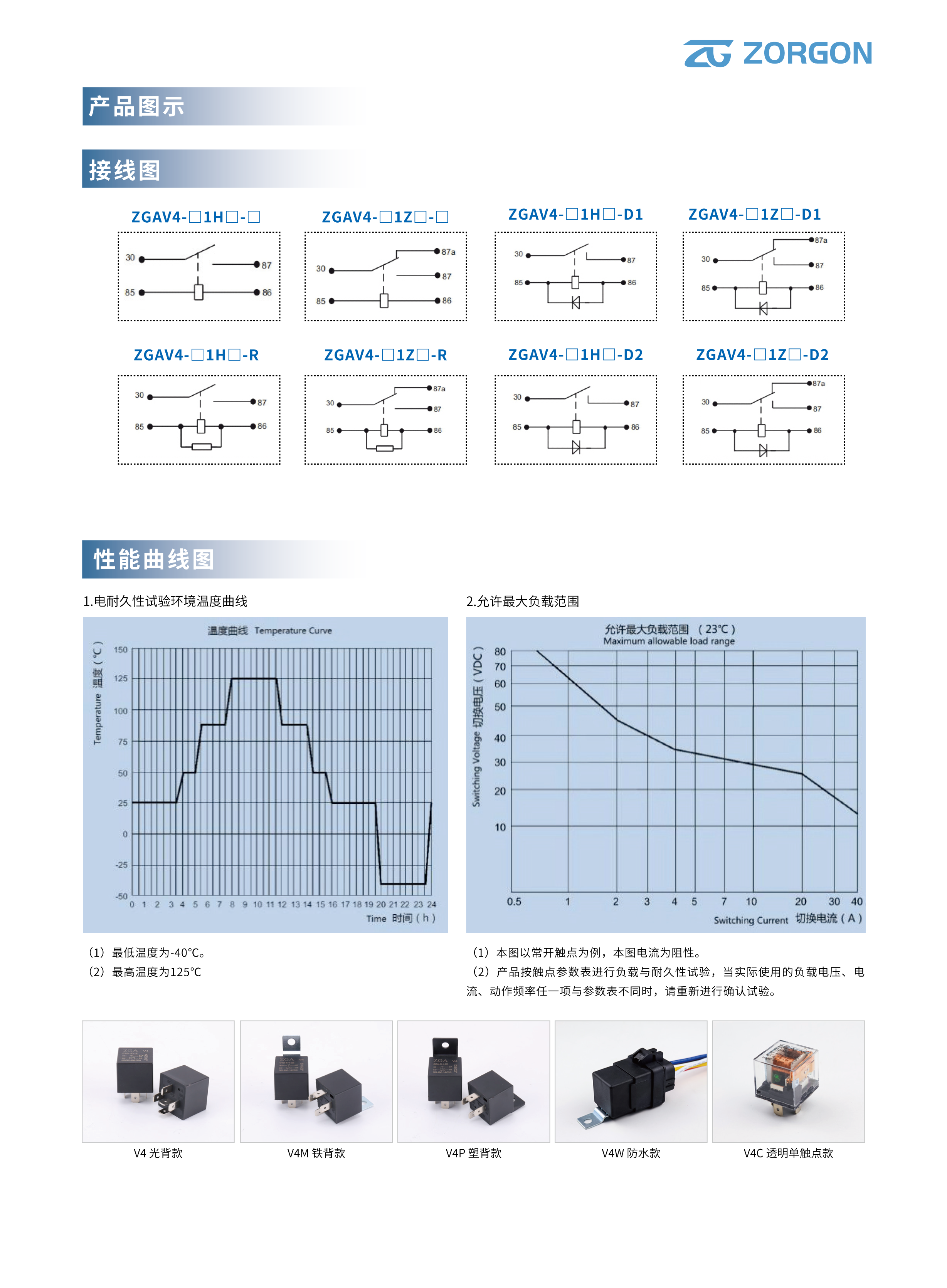 ZGA-V4 规格书-04.png